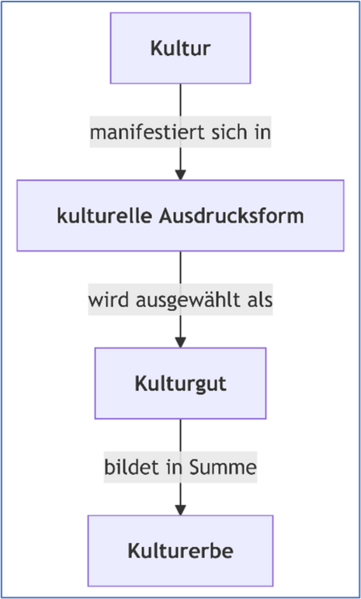 Dataja:Wobraz K1.png