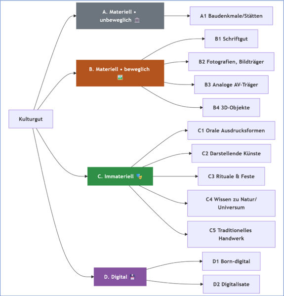 Dataja:Wobraz K2.png