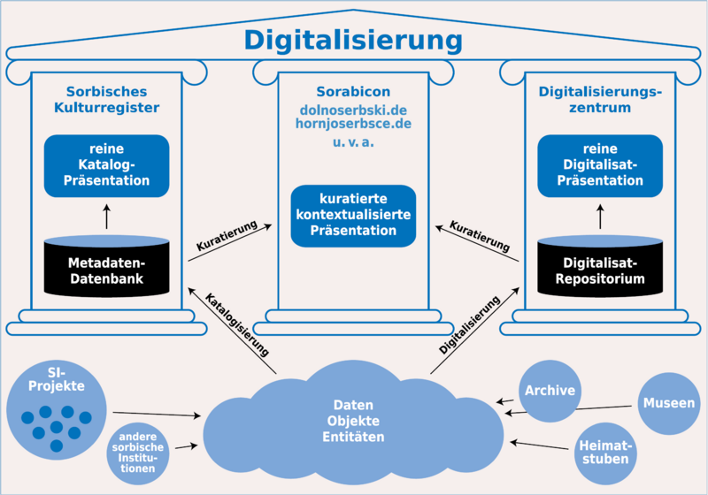 Dataja:Wobraz K4.png
